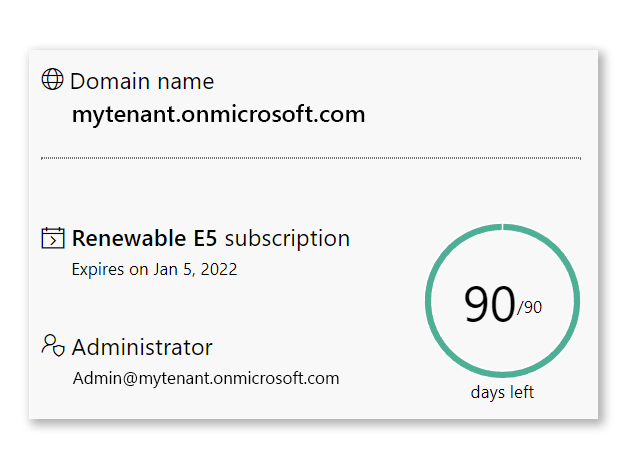 Vignette Abonnement Microsoft 365 E5